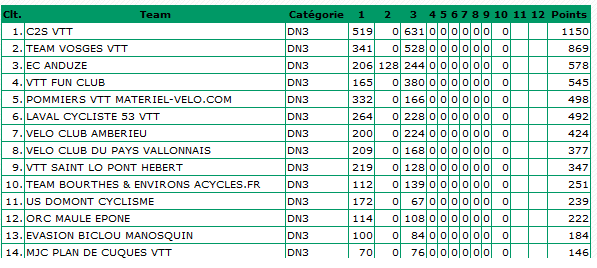 Illustration de l'actualité