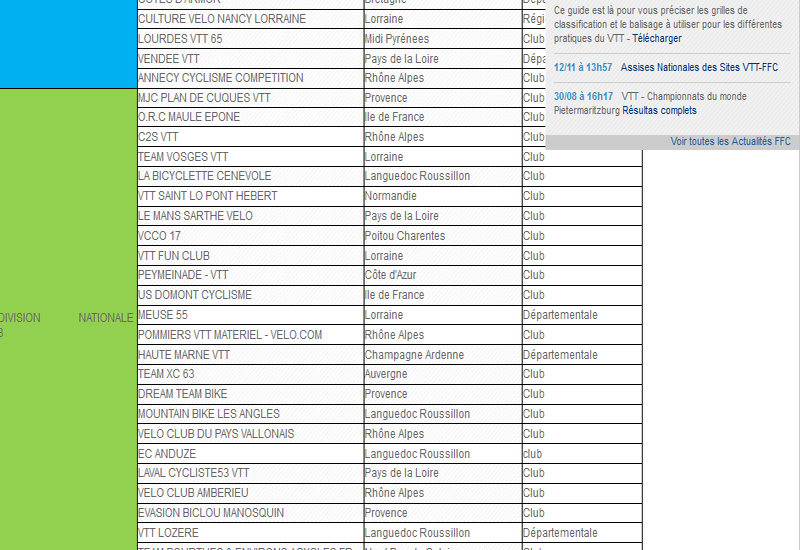 Illustration de l'actualité